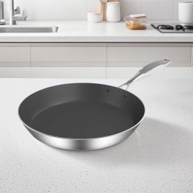 SOGA Stainless Steel Fry Pan - 28cm, Induction Frying Pan with Non Stick Interior